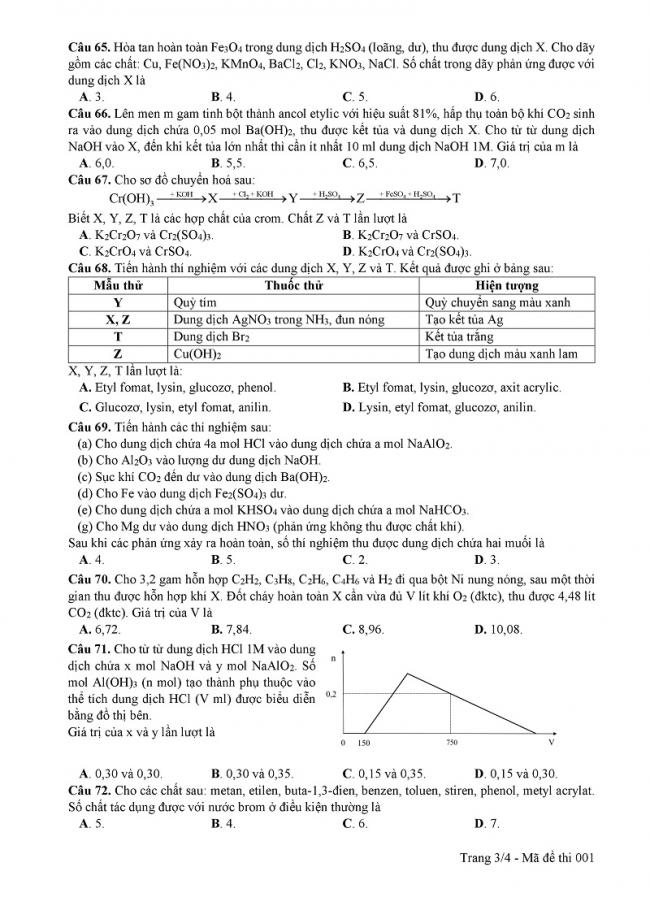 Đề thi tham khảo môn thi Hóa học kỳ thi THPT quốc gia 2018