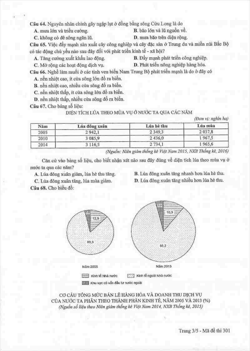 đề thi địa lý thpt quốc gia năm 2017 mã đề 301 (3)