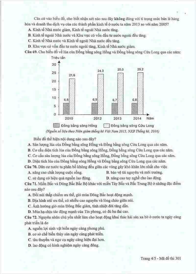 đề thi địa lý thpt quốc gia năm 2017 mã đề 301 (4)
