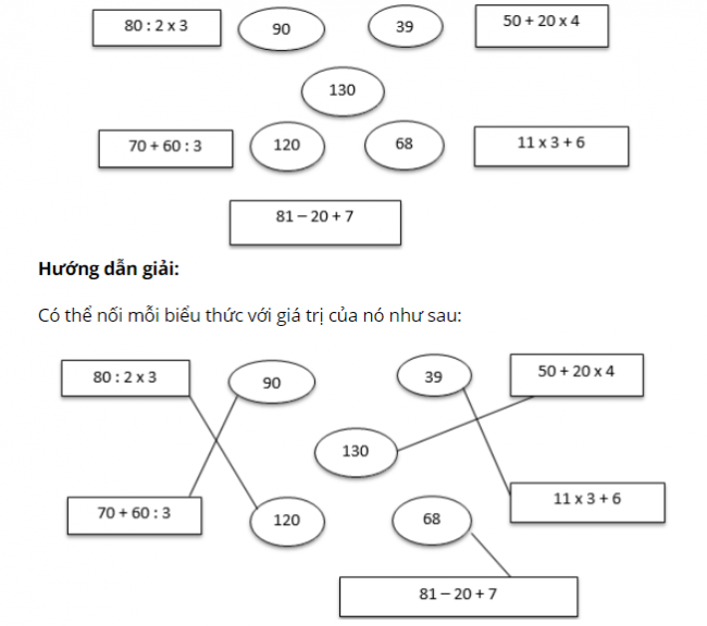 Giải bài luyện tập trang 81 sách giáo khoa toán lớp 3 bài 4