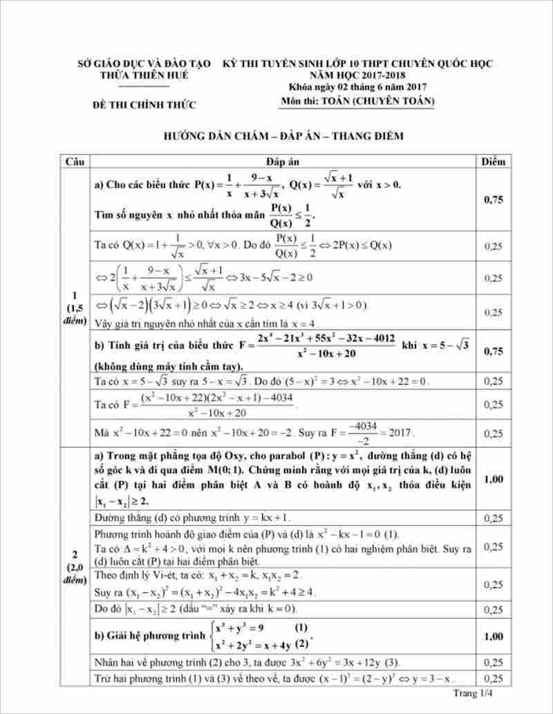 Đáp án Đề thi vào lớp 10 môn toán Chuyên quốc học Huế năm 2017