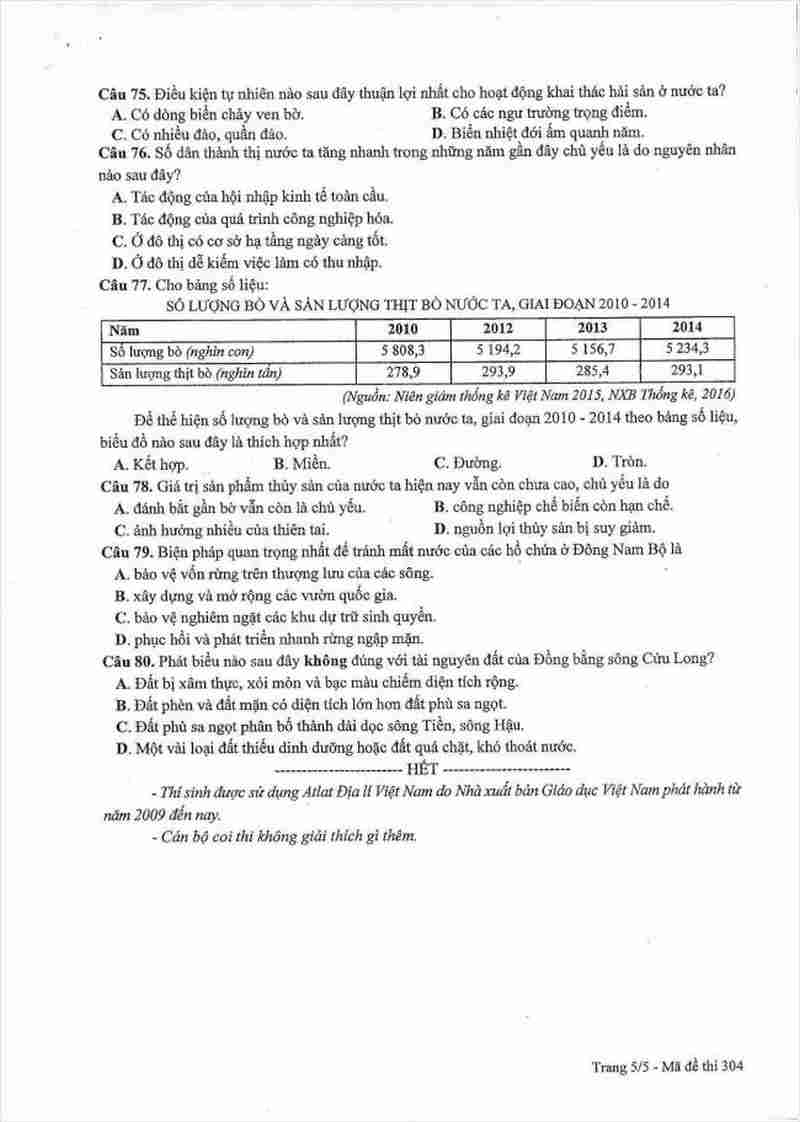 đề địa lý THPT năm 2017 mã đề 304 (5)