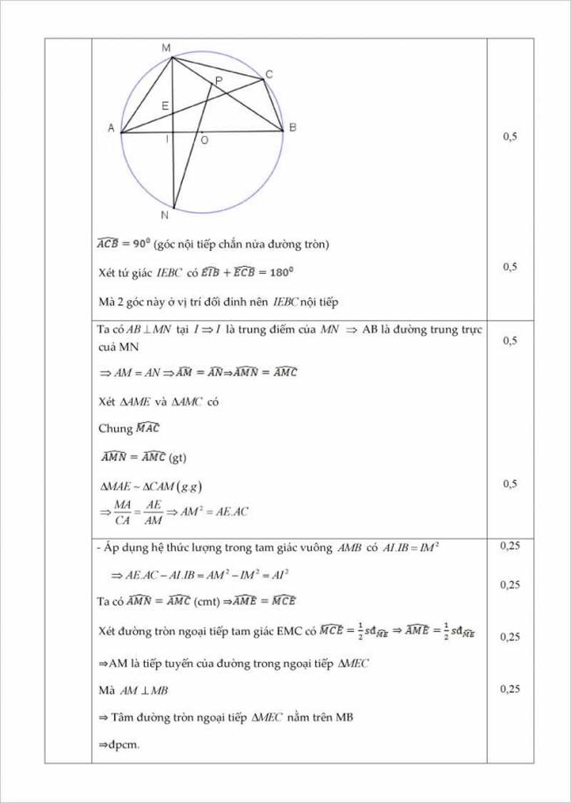 hướng dẫn giải chi tiết Đề thi thử môn toán vào lớp 10 năm 2018 - trung tâm BDVH Edufly