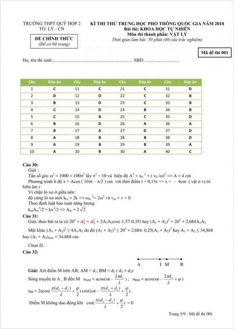 Đáp án Đề thi thử THPT môn Lý trường THPT Quỳ Hợp 2 – Nghệ An lần 1 – 2018.