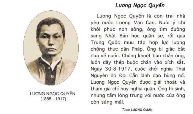 Hướng dẫn giải bài tập chính tả (Nghe - viết) về Lương Ngọc Quyến