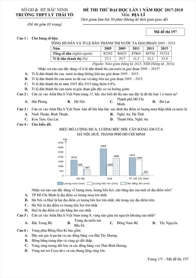 đề thi thử địa lý THPT Lý Thái Tổ, tỉnh Bắc Ninh 2018 (1)