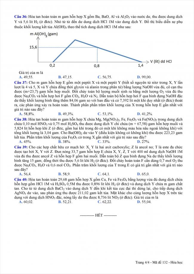 đề thi thử môn hóa THPT chuyên Lương Thế Vinh, Đồng Nai 2018 (4)