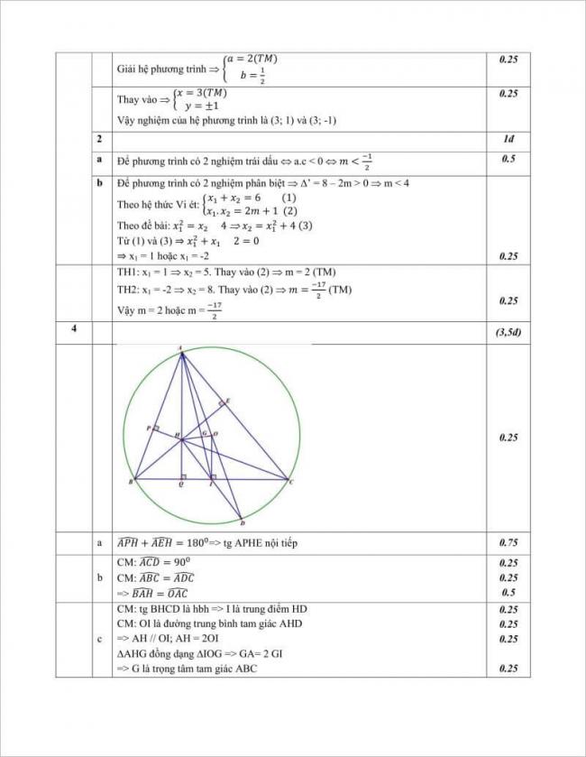 lời giải bài 4 đề toán lớp 10 thpt nguyễn công trứ