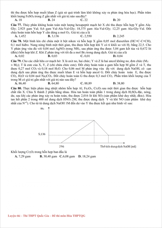 trang 5 từ câu 77 đến 80 đề hóa thi thử thpt chuyên đh vinh