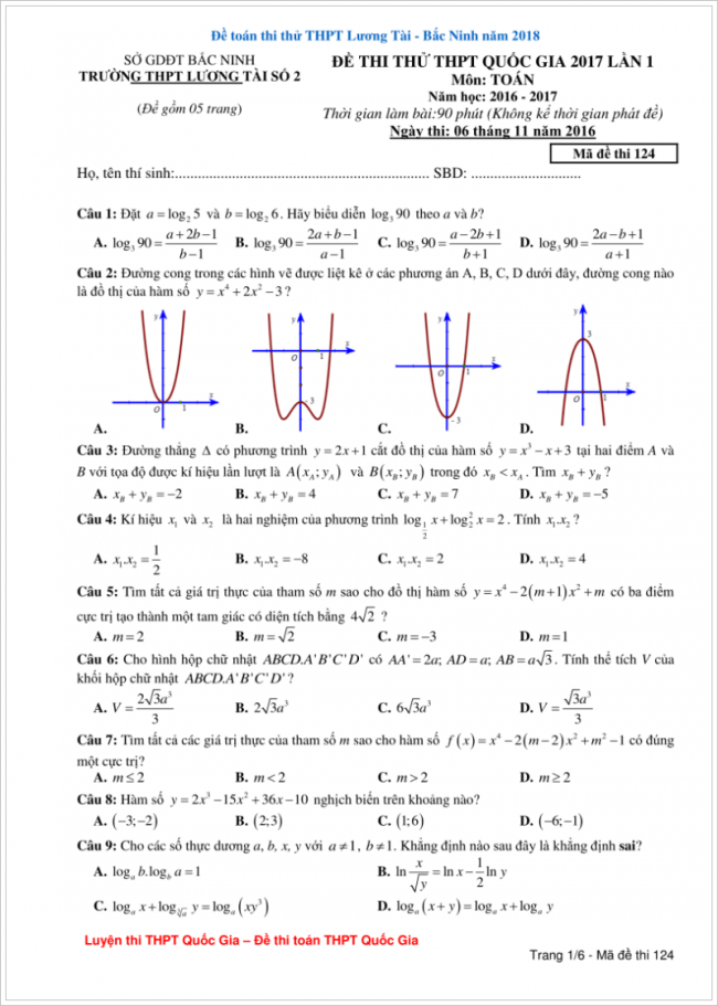 đề bài từ câu 1 đến 9 trang 1 đề toán thpt lương tài