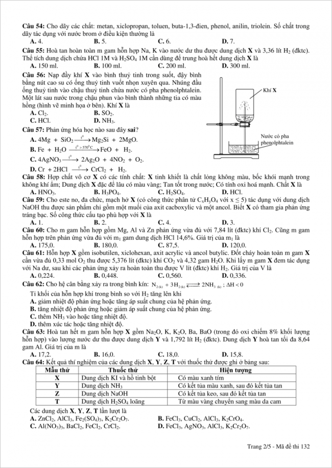 từ câu 54 đến 64 trang 2 đề hóa chuyên đh vinh