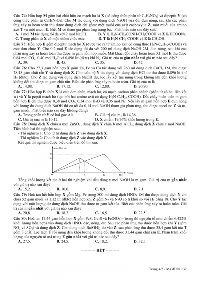 từ câu 74 đến 80 trang 4 đề hóa chuyên đh vinh