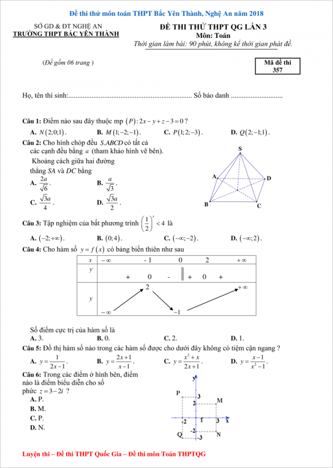 câu 1 đến 6 trang 1 đề thi thử toán thpt yên thành