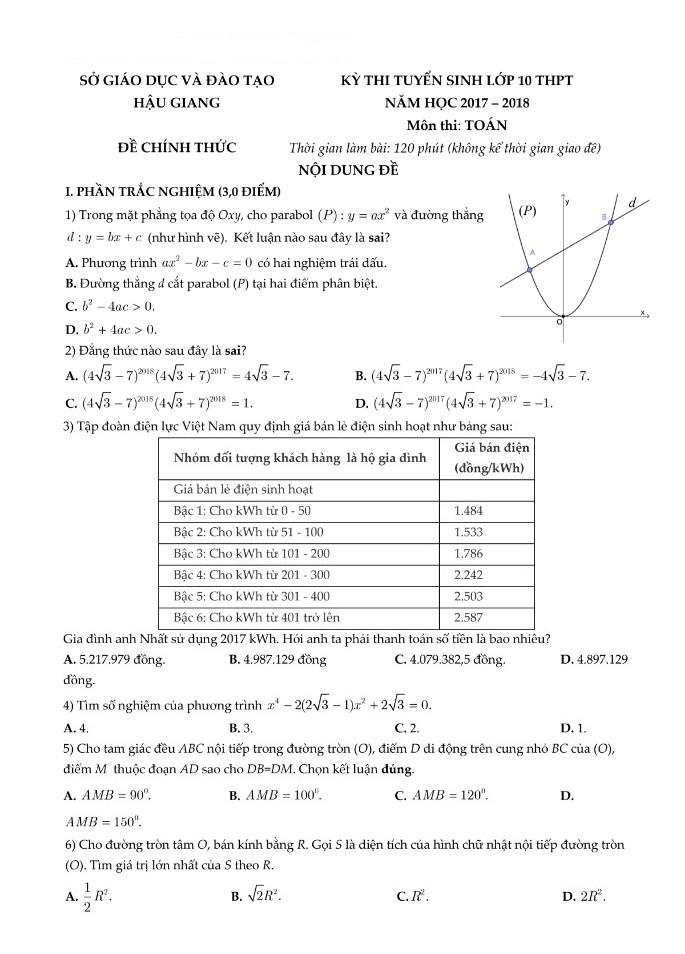 trắc nghiệm từ câu 1-6 đề toán thi vào 10 hậu giang 2017