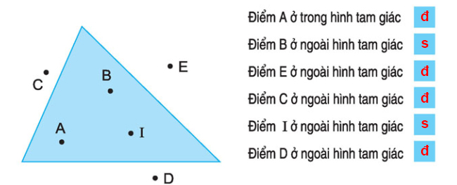 Đáp án bài 1 trang 133 SGK Toán lớp 1