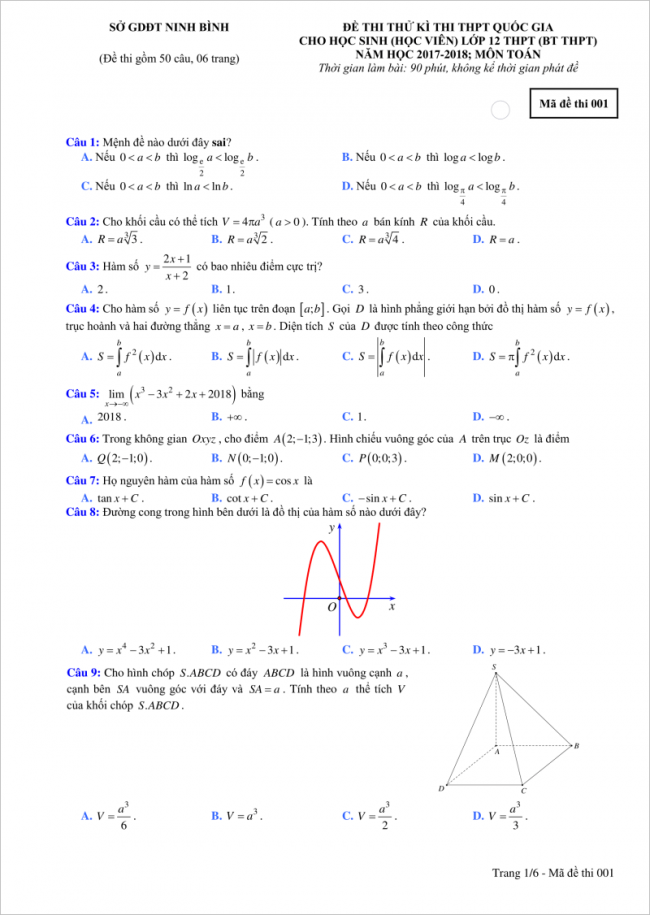 câu 1 đến 9 trang 1 đề toán thi thử thpt ninh bình