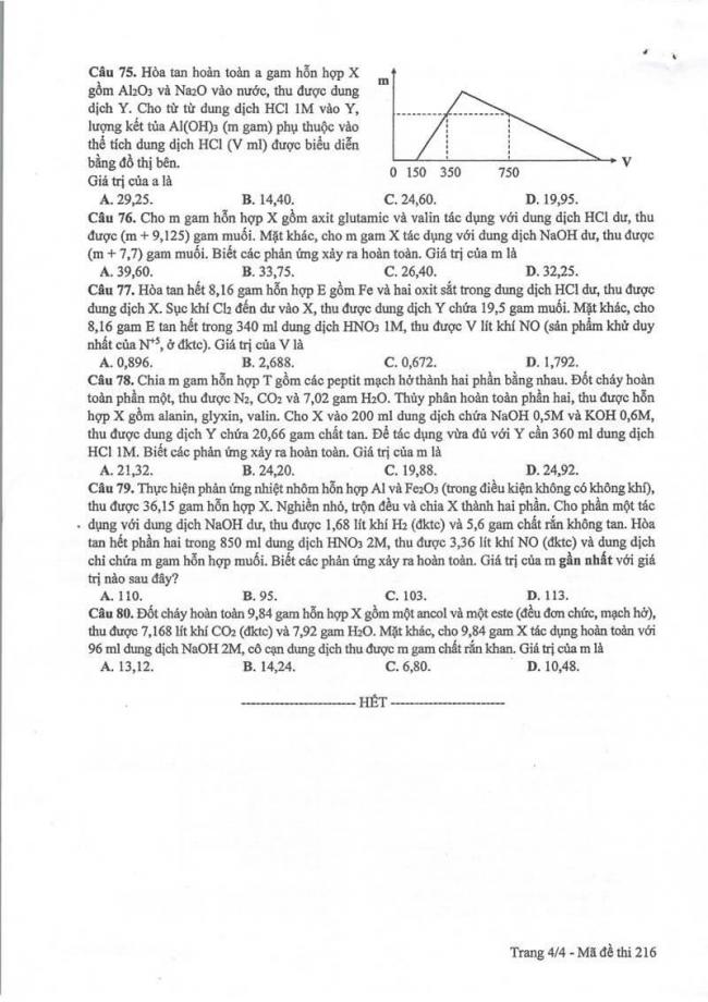 Đáp án đề thi môn Hóa 216 THPT Quốc Gia năm 2017 trang 4