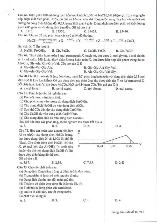 Đáp án đề thi môn Hoá THPT Quốc gia năm 2017 mã đề 211 trang 3
