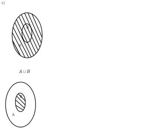 Hướng dẫn làm toán đại số lớp 10 bài 2 trang 15 sgk