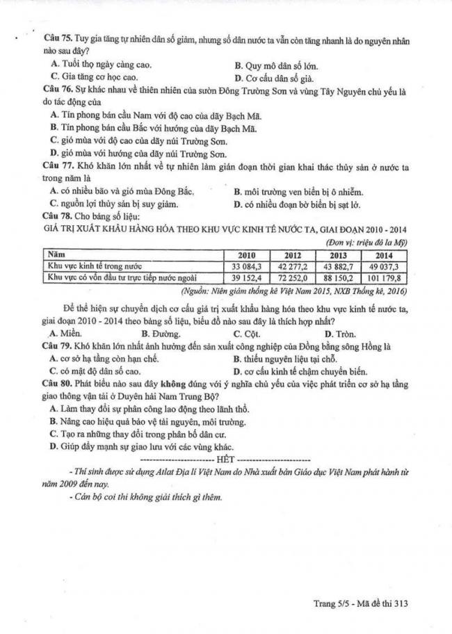 Đáp án đề thi môn Địa 313 THPT Quốc Gia năm 2017 trang 5