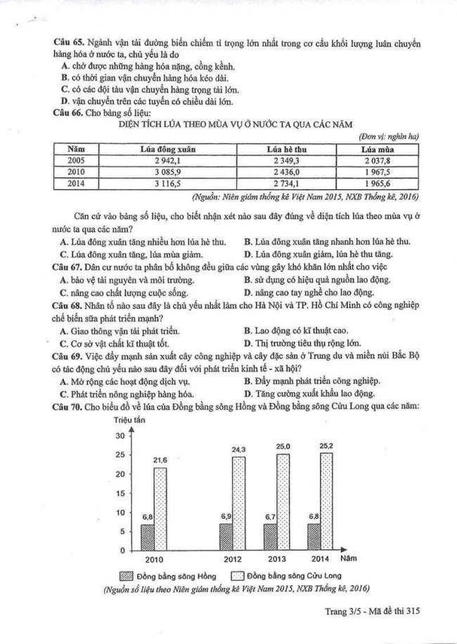 Đáp án đề thi môn Địa 315 THPT Quốc Gia năm 2017 trang 3