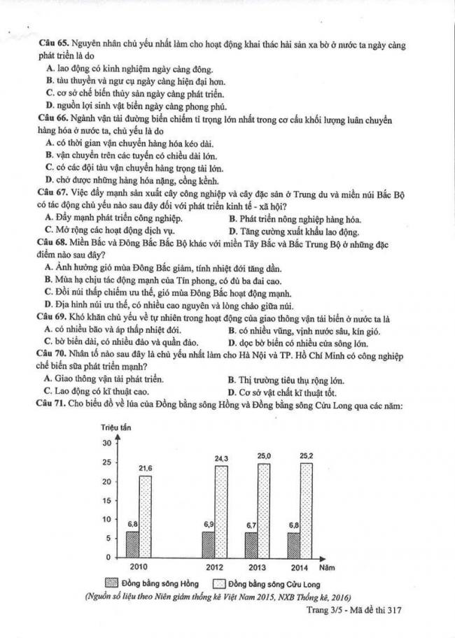 Đáp án đề thi môn Địa 317 THPT Quốc Gia năm 2017 trang 3