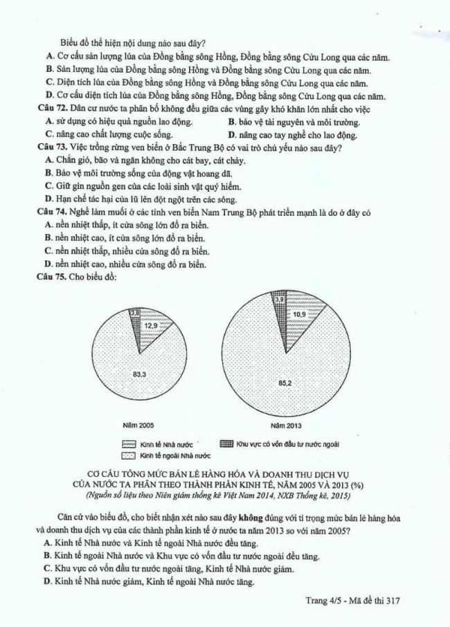 Đáp án đề thi môn Địa 317 THPT Quốc Gia năm 2017 trang 4