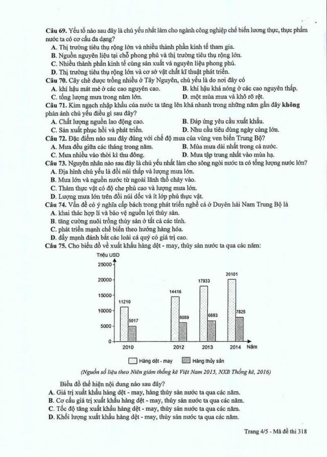 Đáp án đề thi môn Địa THPT Quốc gia năm 2017 mã đề 318 trang 4