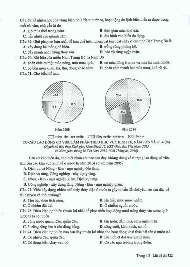 Đáp án đề thi môn Địa THPT Quốc gia năm 2017 mã đề 322 trang 4