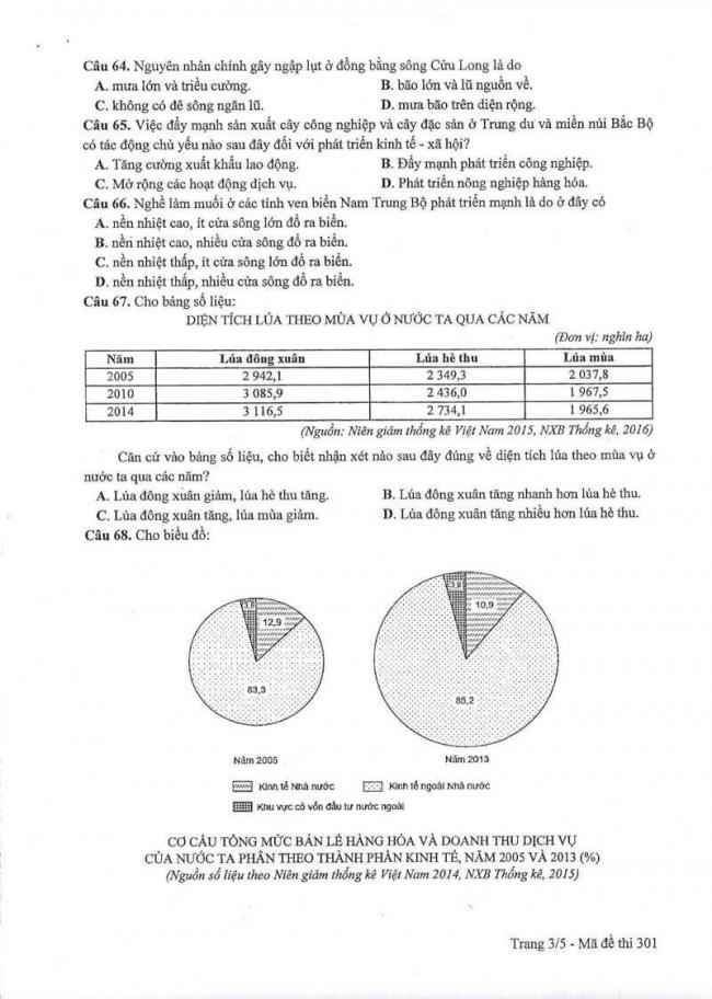 Đáp án đề thi môn Địa 301 THPT Quốc Gia năm 2017 trang 3
