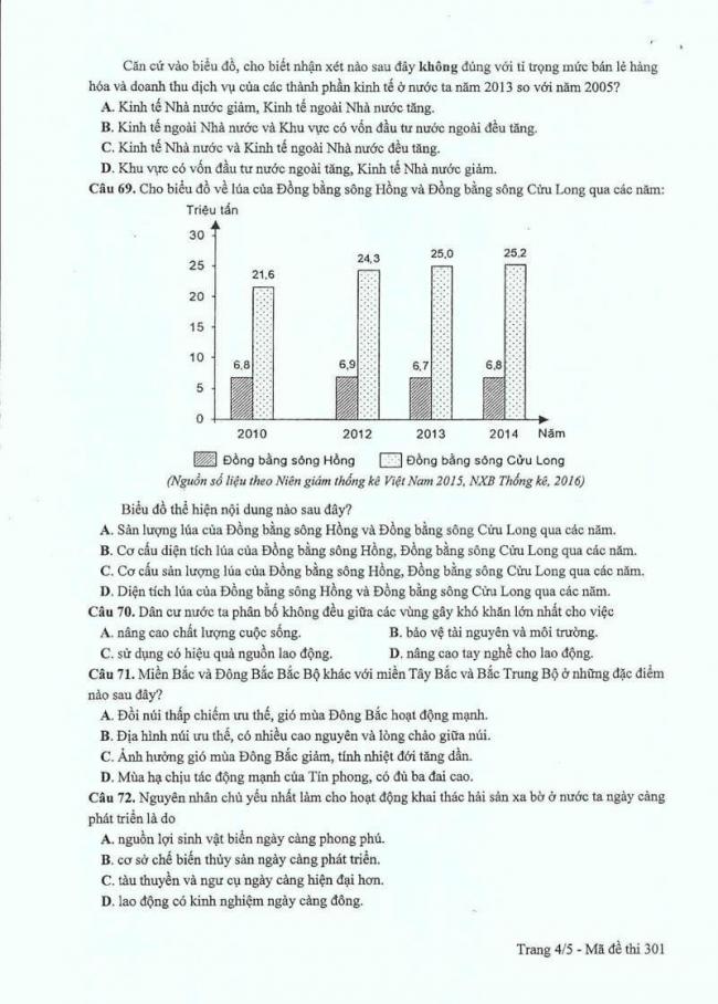 Đáp án đề thi môn Địa 301 THPT Quốc Gia năm 2017 trang 4