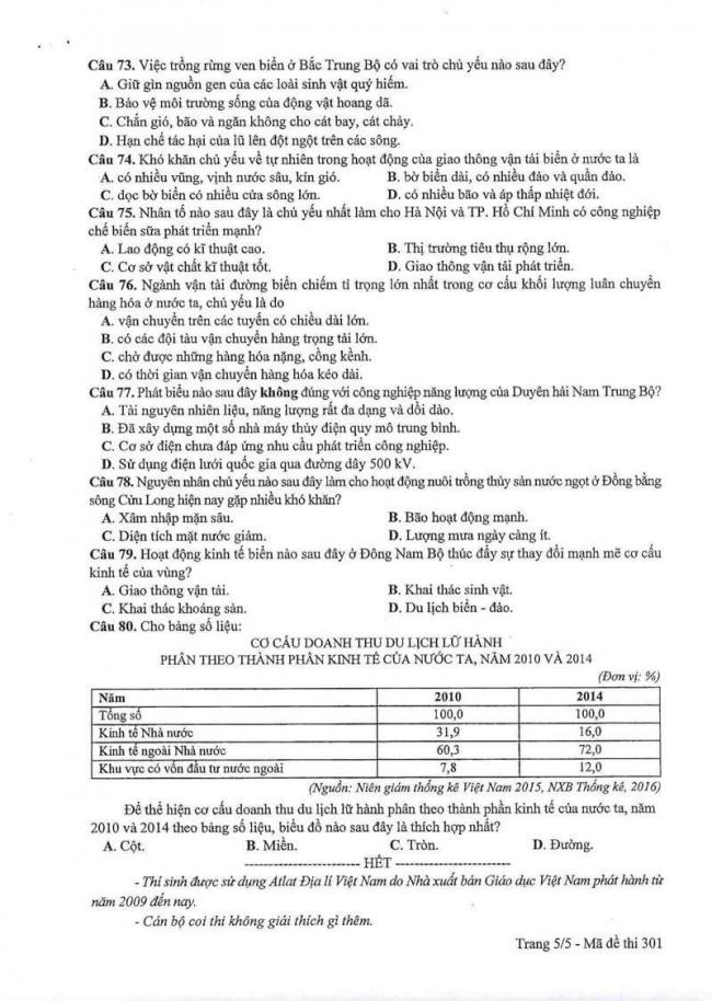 Đáp án đề thi môn Địa 301 THPT Quốc Gia năm 2017 trang 5