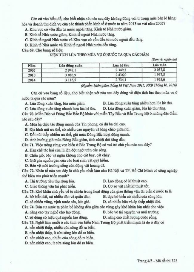 Đáp án đề thi môn Địa 323 THPT Quốc Gia năm 2017 trang 4