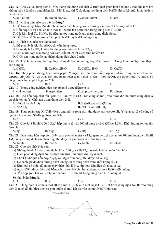 câu 12 đến 23 trang 2 đề hóa thi thử thpt chuyên bến tre 2018