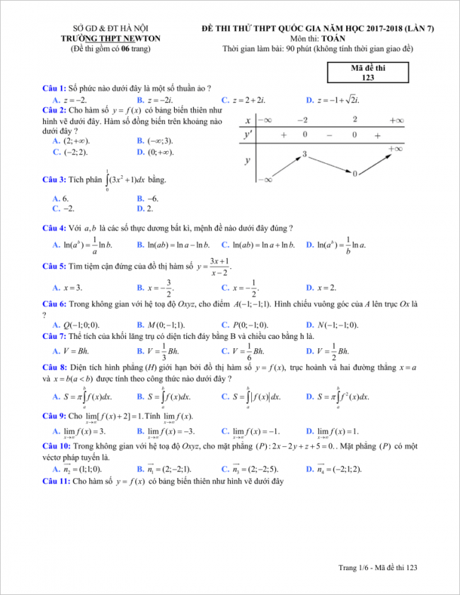 câu 1 - 11 đề toán thi thử thpt newton năm 2018