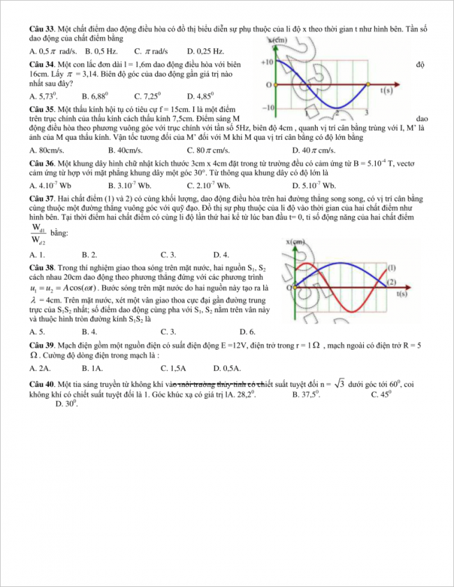 trang 4 câu 33 đến 40 đề lý thi thử THPT chuyên Lào Cai 2018