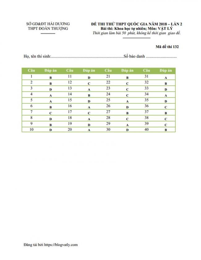 Đáp án Đề thi thử môn Lý thptqg năm 2018 trường Đoàn Thượng – Hải Dương