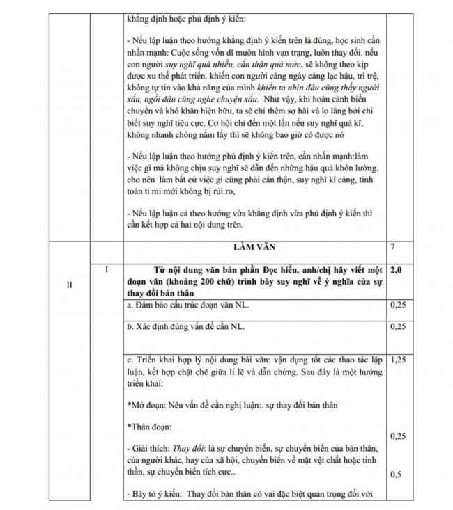 Đáp án Đề thi thử môn Văn thptqg năm 2018 trường Đặng Thúc Hứa – Nghệ An lần 1 trang 2