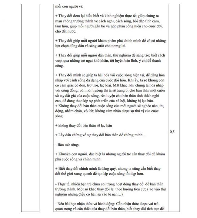 Đáp án Đề thi thử môn Văn thptqg năm 2018 trường Đặng Thúc Hứa – Nghệ An lần 1 trang 3