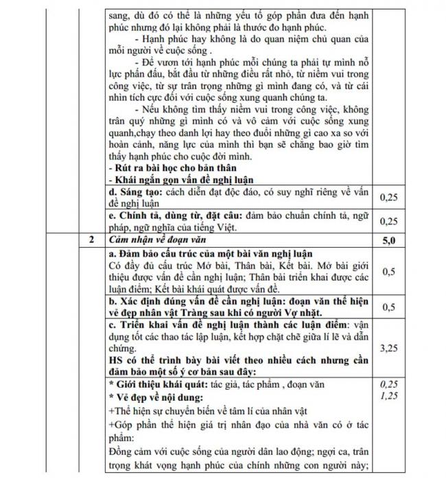 Đáp án Đề thi thử môn Văn thptqg năm 2018 trường Phan Đình Phùng – Hà Tĩnh-lan-2-trang-2