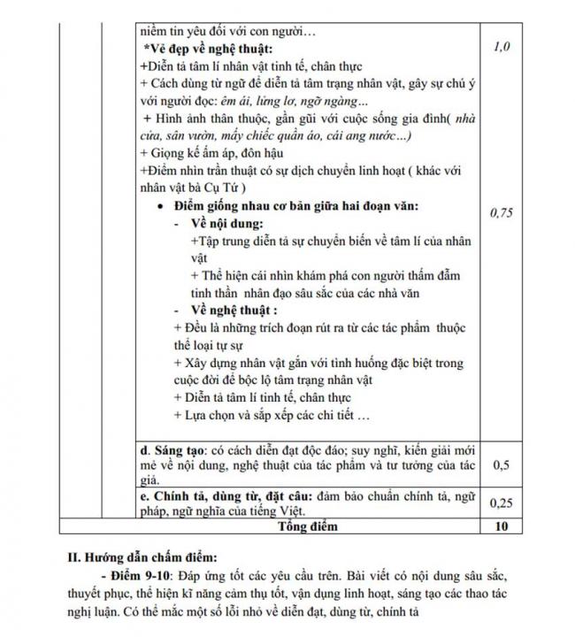 Đáp án Đề thi thử môn Văn thptqg năm 2018 trường Phan Đình Phùng – Hà Tĩnh-lan-2-trang-3