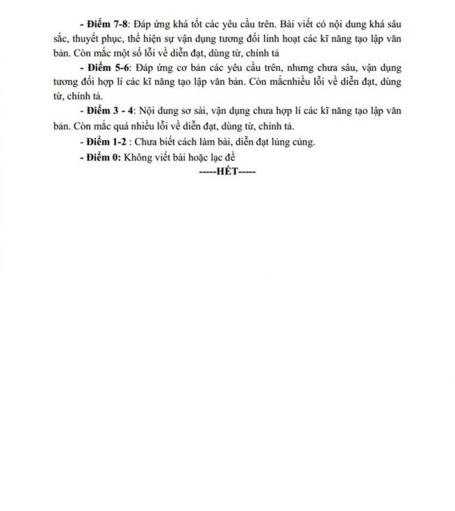 Đáp án Đề thi thử môn Văn thptqg năm 2018 trường Phan Đình Phùng – Hà Tĩnh-lan-2-trang-4