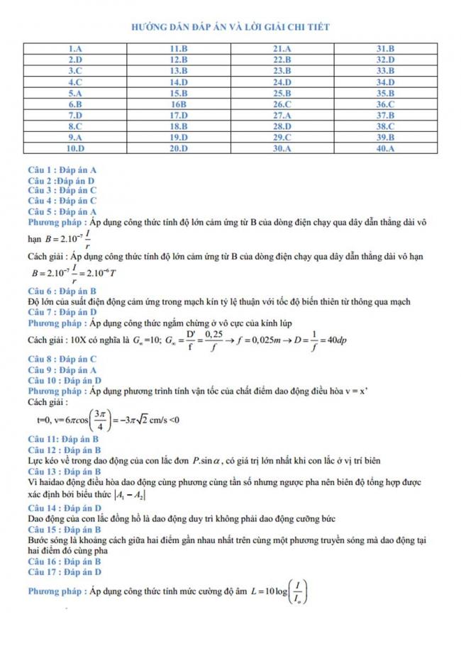 Đáp án Đề thi thử môn Lý thptqg năm 2018 trường Sóc Sơn – Hà Nội
