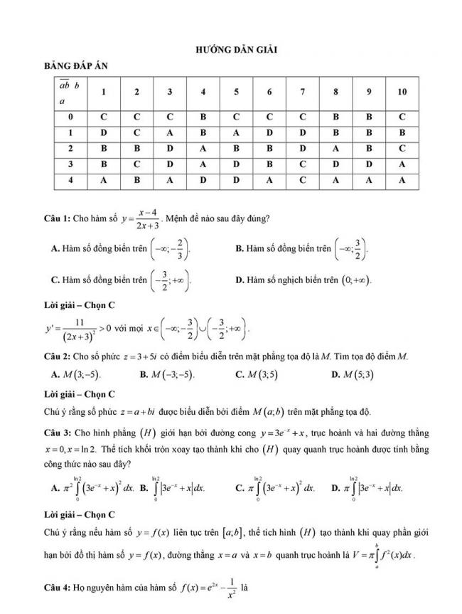 Đáp án Đề thi thử môn Toán thptqg Đà Nẵng năm 2018 trang 1
