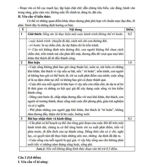 Đáp án Đề thi thử môn Văn thptqg năm 2018 trường Đồng Đậu – Vĩnh Phúc trang 2