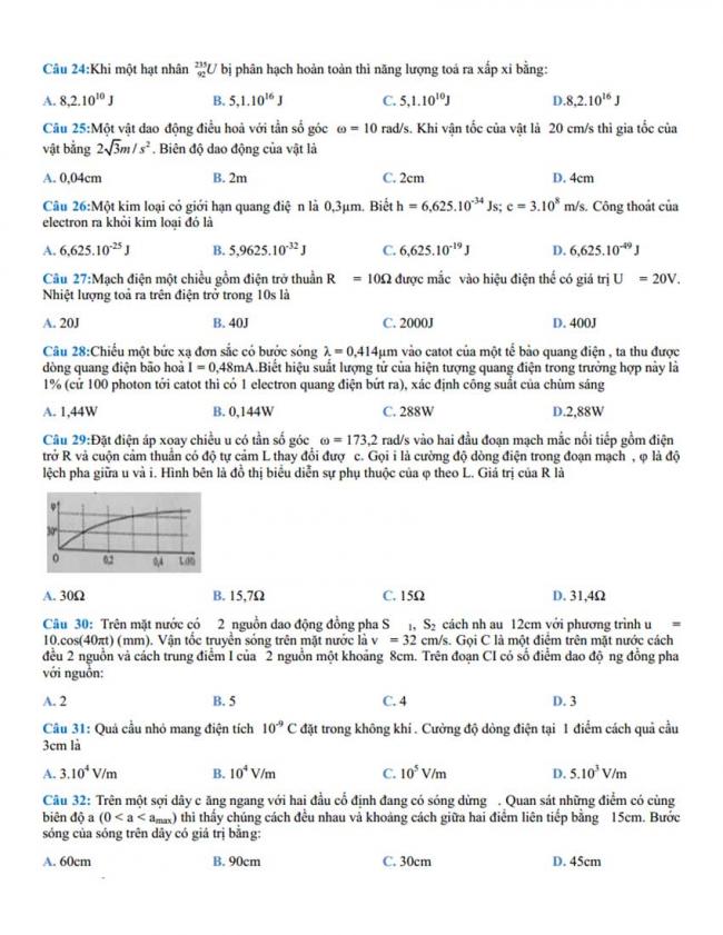 Đề thi thử môn Lý thptqg năm 2018 trường Chuyên KHTN – Hà Nội 3
