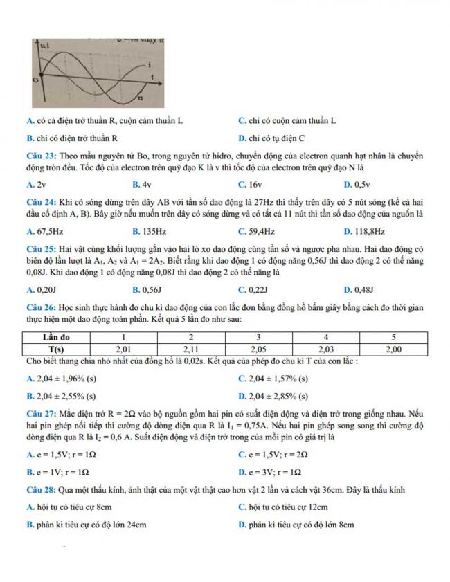 Đề thi thử môn Lý thptqg năm 2018 trường chuyên Nguyễn Trãi – Hải Dương 3