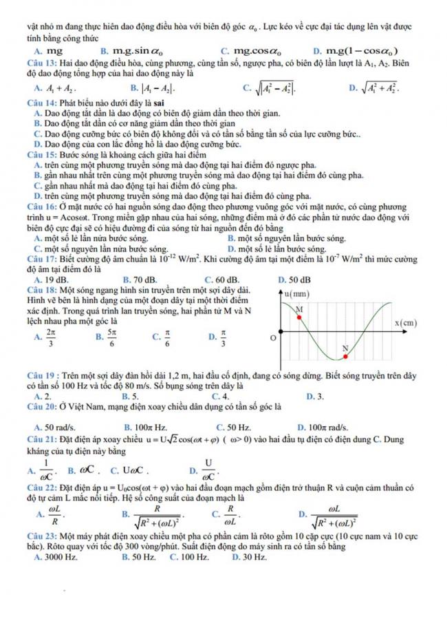 Đề thi thử môn Lý thptqg năm 2018 trường Sóc Sơn – Hà Nội 1