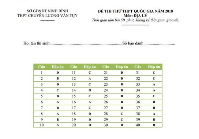 Đáp án Đề thi thử môn Địa lý thptqg năm 2018 trường Chuyên Lương Văn Tụy – Ninh Bình