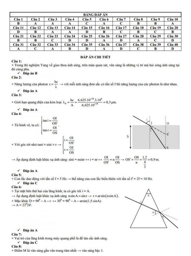 Đáp án Đề thi thử môn Lý thptqg năm 2018 trường chuyên Bắc Giang